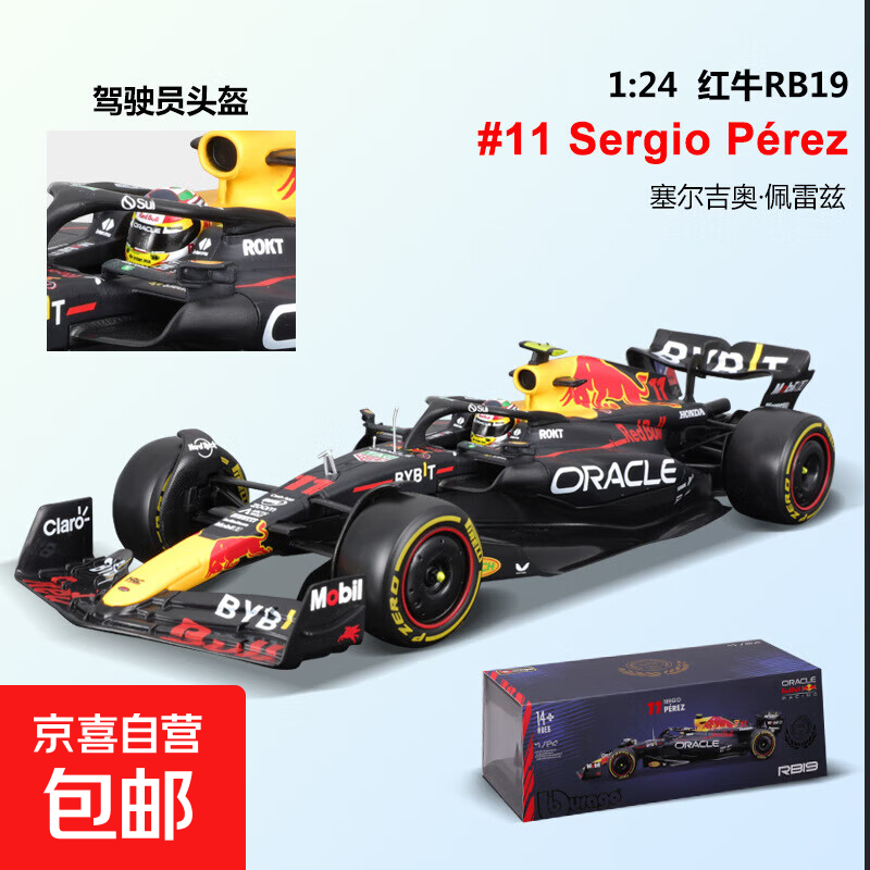 雷诺车队完胜迈凯伦，佩雷兹统治全场